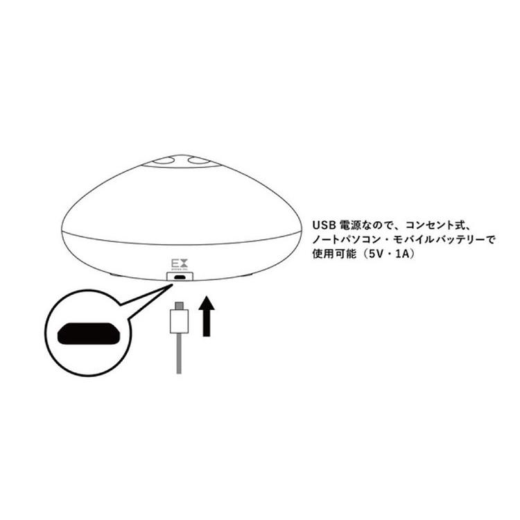 アントレックス 香りが原液のまま使える NANO NEBULA ナノネブラ 家庭