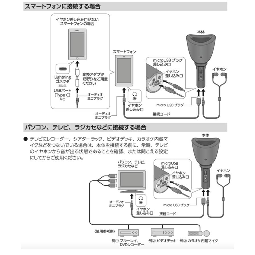 一人deカラオケ DXーV2 防音マイク 軽量 充電式 音声出力対応 /海外