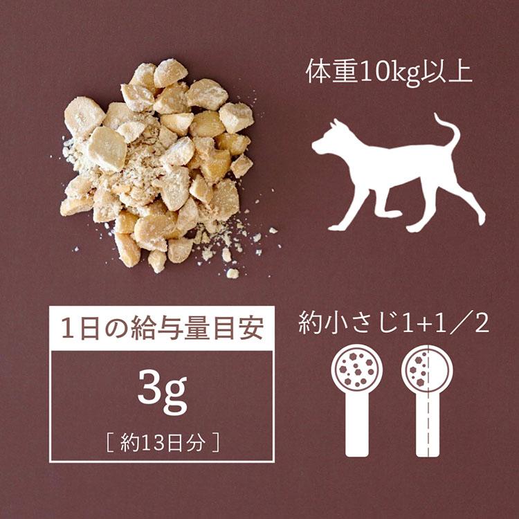 賞味期限間近 BIOLY 犬猫おやつふりかけ サプリメント 40g×2袋セット（MZKN）/メール便無料(DM)｜flaner-y｜10