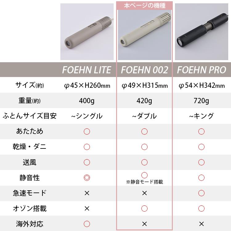 cado（カドー） ふとん乾燥機 FOEHN002｜カドー フェーン 布団 乾燥