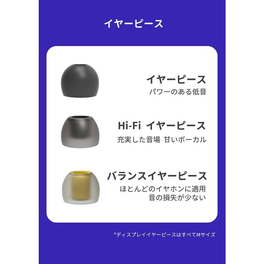 BQEYZ Wind 銀/藍 (2.5mm/3.5mm/4.4mm) ハイブリッドイヤホン BQEYZ Wind 銀/藍 (2.5mm/3.5mm/4.4mm) ハイブリッドイヤホン