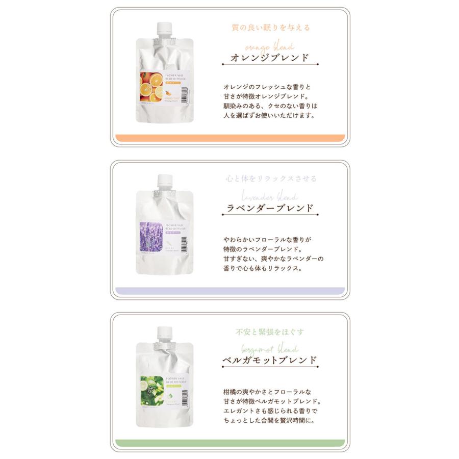 キシマ 選べる2個セット KISHIMA 詰め替え用 リフィル フラワー