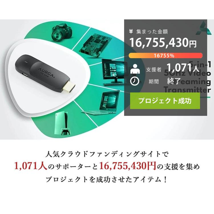 AURGA Viewer A001 トランスミッター HDMI オーガ /海外