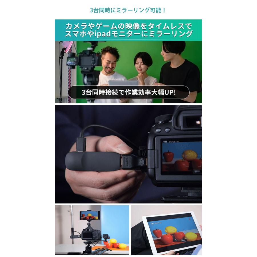 AURGA Viewer A001 トランスミッター HDMI オーガ /海外× : flaner