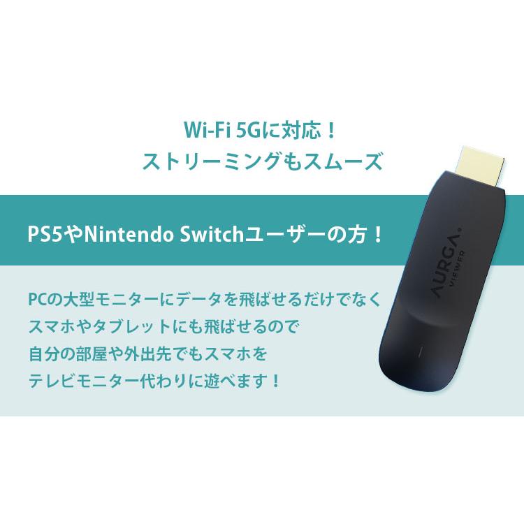 AURGA Viewer A001 トランスミッター HDMI オーガ /海外