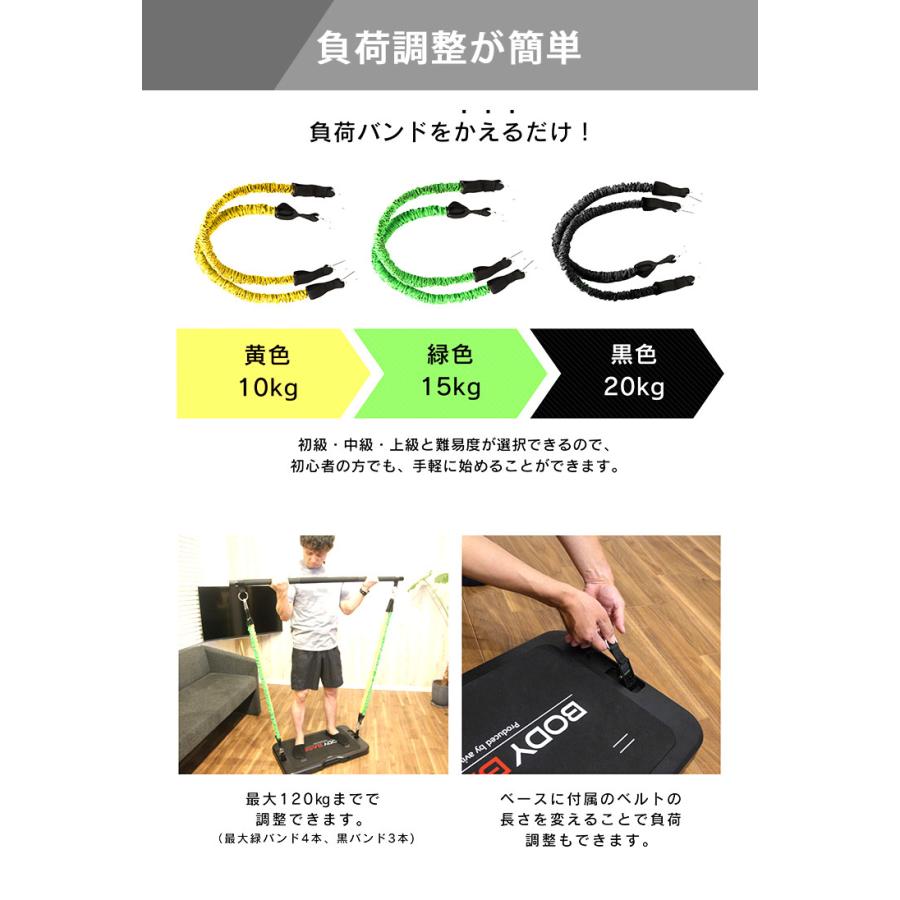 BODYBASE 基本パッケージ 筋トレ 自宅 トレーニング器具