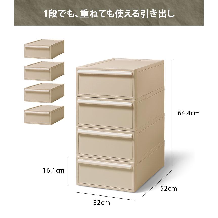 ライクイット クローゼットシステム 引出し(S) 4個組 CS-D1 4P like-it（LKIT）/メーカー直送/海外×｜flaner-y｜04