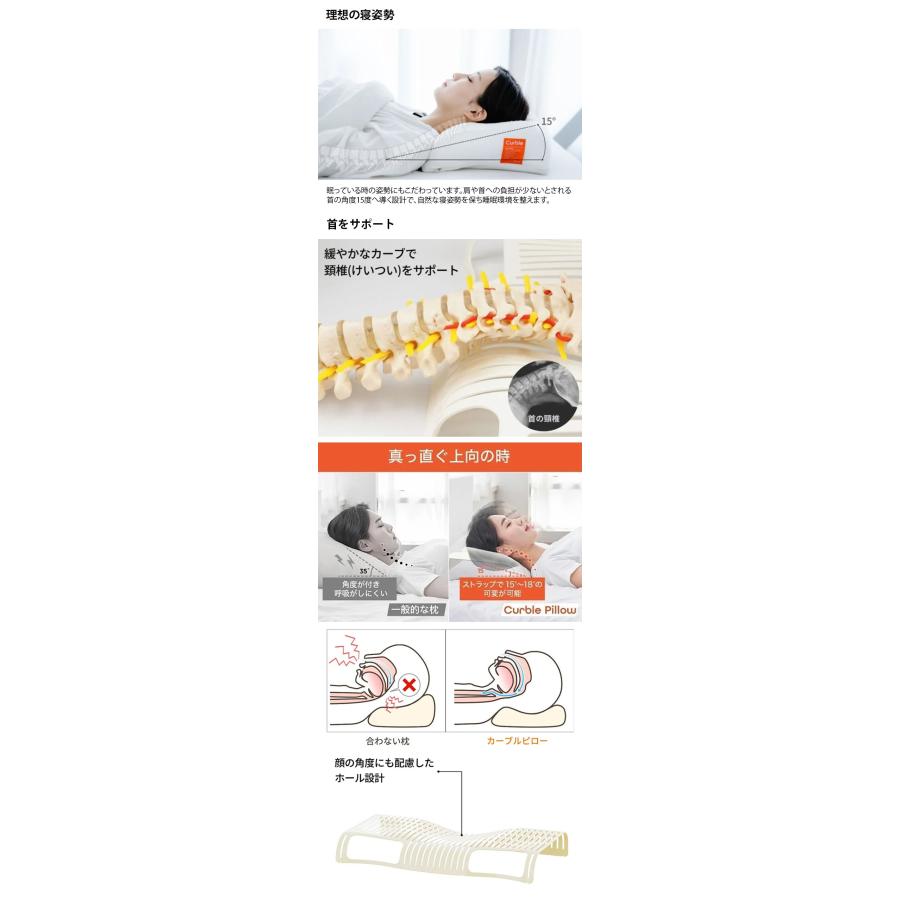 アメリカ製　枕　ほぼ新品⭐︎ カーブルピロー 睡眠習慣を変える枕 Cuble Pillow /メーカー直送