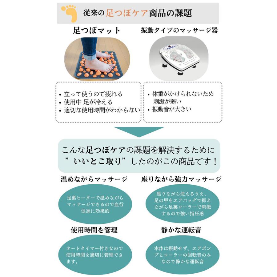 Medi Labo フットマッサージャー JMF50220 惣田製作所 メディラボ