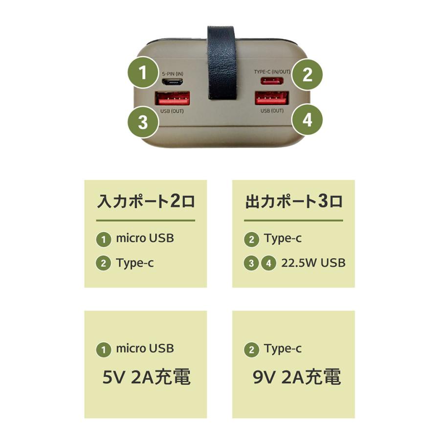 PSE認証済 大容量アウトドアバッテリー 50000mAh VA-150 /海外× 爆買