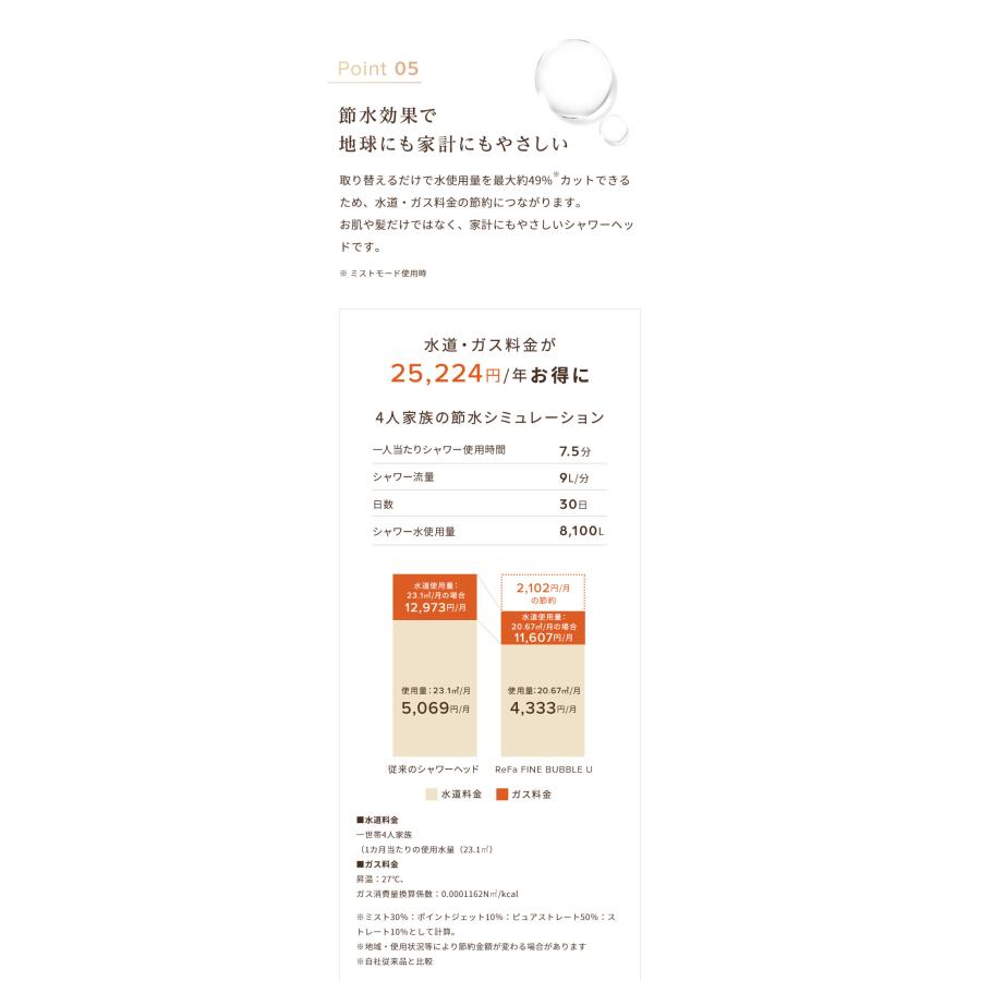 ReFa MTG正規販売店 リファ ファインバブル U ホワイト シルバー ReFa MTG正規販売店 リファ ファインバブル U ホワイト シルバー