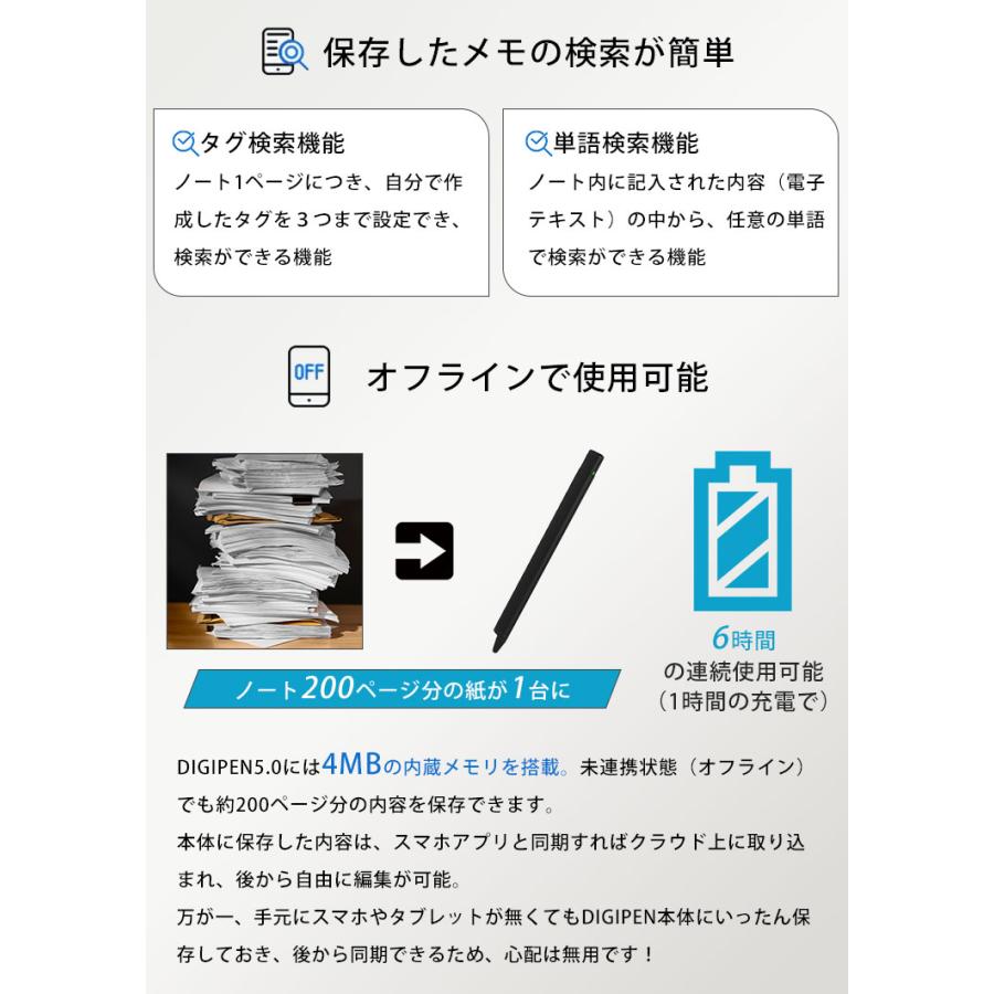 DIGIPEN 5.0 ノートに書くだけでデジタル化｜OCRや検索機能で作業効率