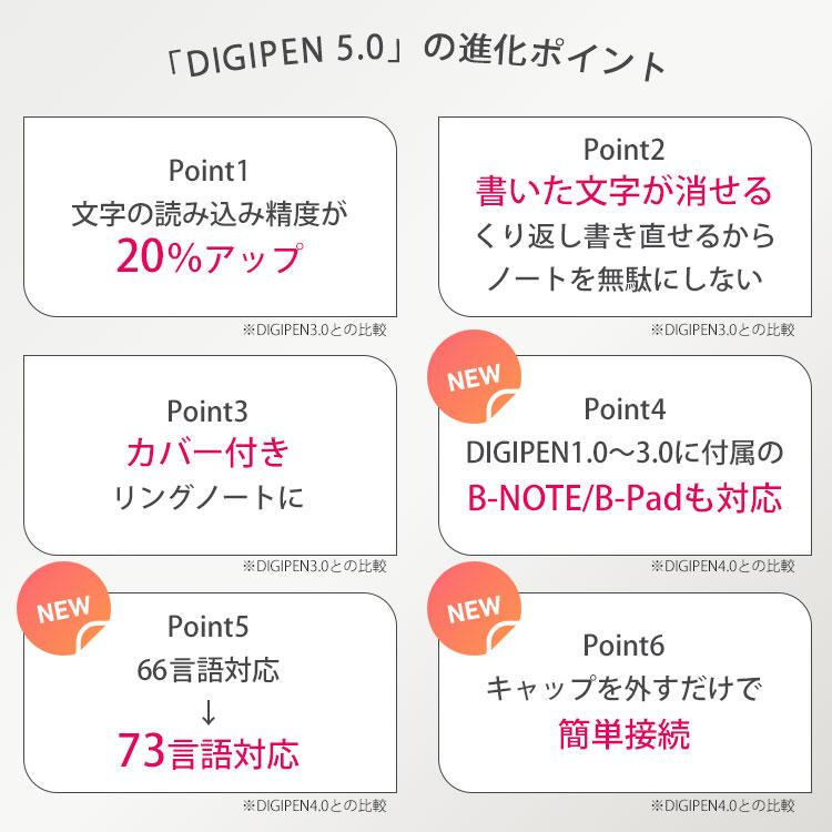 DIGIPEN 5.0 ノートに書くだけでデジタル化｜OCRや検索機能で作業効率