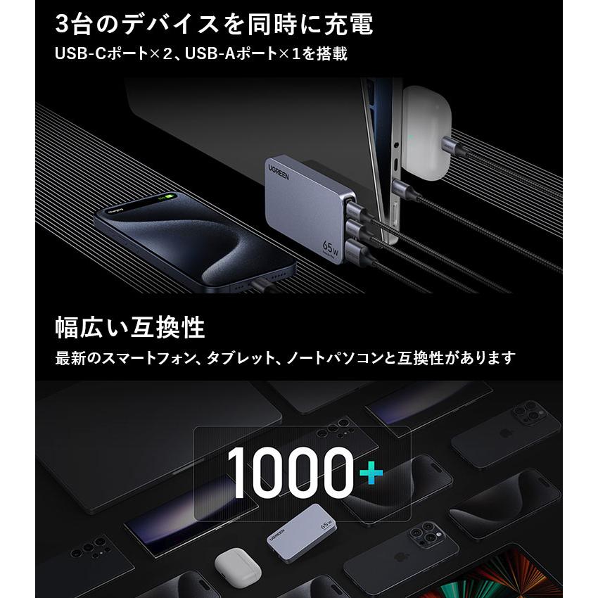 UGREEN UGREEN Nexode Pro 薄型急速充電器 65W GaN 25356｜2C1A 3