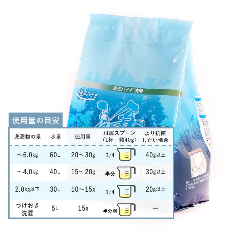 EcoPlatz（エコプラッツ） 善玉バイオ 浄 抗菌プラス 3袋＋詰替え容器