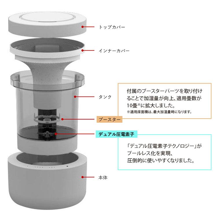プールレス加湿器 MIST 350 9YYA29RH 爆買 : flaner - 通販 - Yahoo