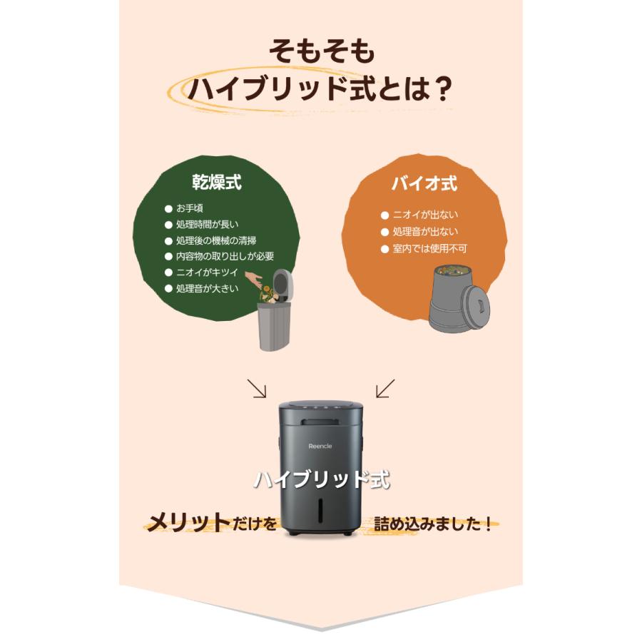 家庭用 生ごみ処理機 Reencle Prime ハイブリッド式 ｜脱臭 生ゴミ