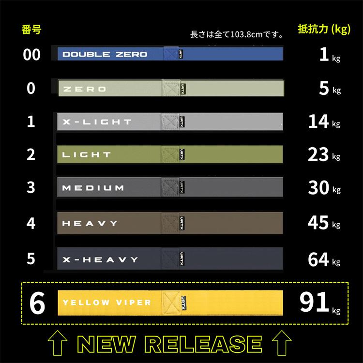 爆買SALEクーポン☆予約/VRTXフィットネスバンド 6番 YELLOW VIPER