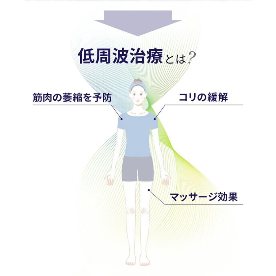 膝用低周波サポーター IHP-0210A 家庭用低周波治療器/おまけ付：交換用パッドの画像