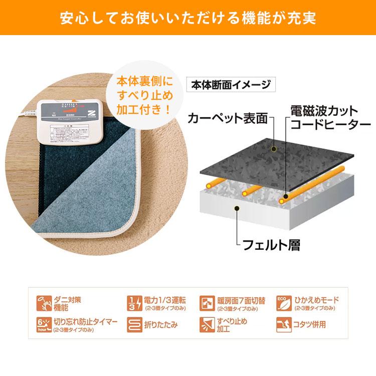 ゼンケン 電磁波99％カット ホットカーペット 2畳タイプ 本体のみ ZCB