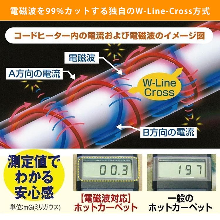 ゼンケン ホットカーペット 3畳タイプ 本体のみ ZCB-30S｜ゼンケン