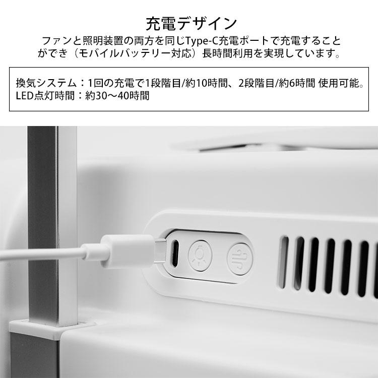 動画あり pidan スマートペットトラベルボックス LEDライト・換気システム付きの画像