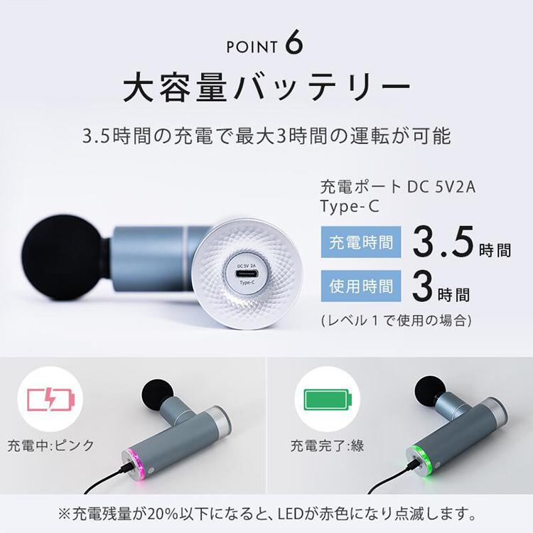 Medi Labo 【爆買☆クーポン】筋膜リリースガン ディープリカバリー