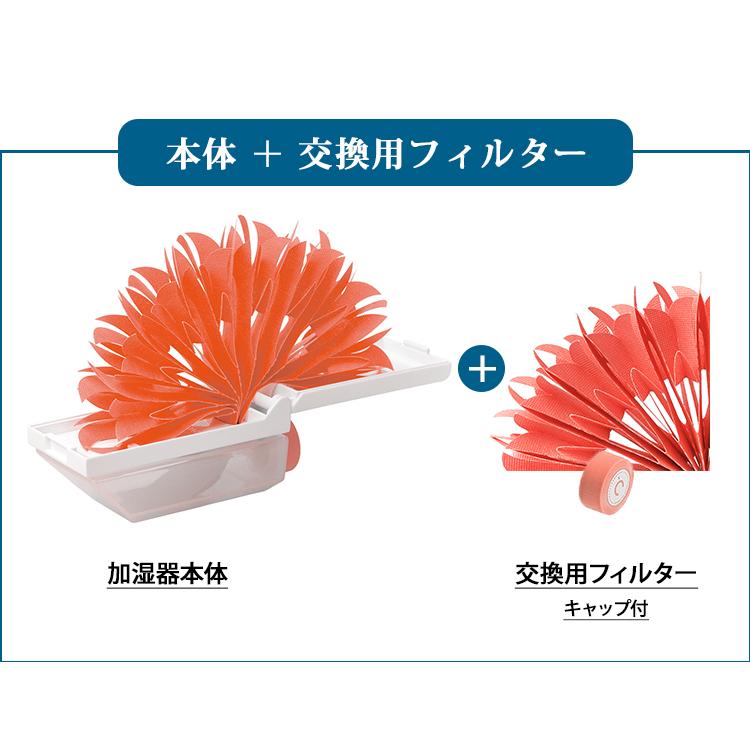 ミクニ ライフ&オート TV紹介！ 本体・交換フィルターセット