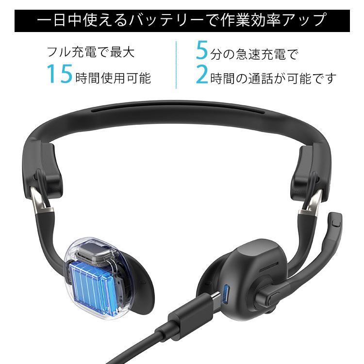 SHOKZ OPENMEET 骨伝導ワイヤレスヘッドセット ショックス オープン
