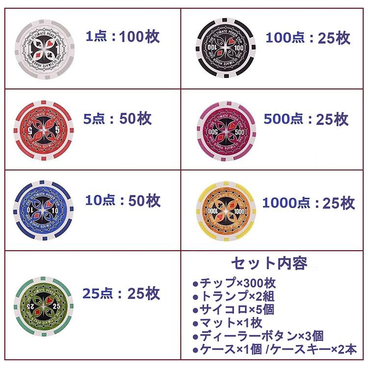 カジノチップ300枚＆BJマットセット センター商事 : flaner - 通販