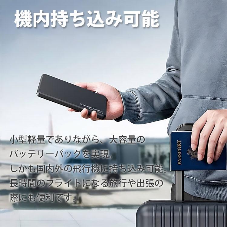 PSE認証済 ハマケンワークス SSPB 準固体電池モバイルバッテリー