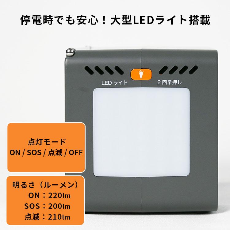 EVERBright EVER Bright FMメガパワーステーションα（アルファ）＋