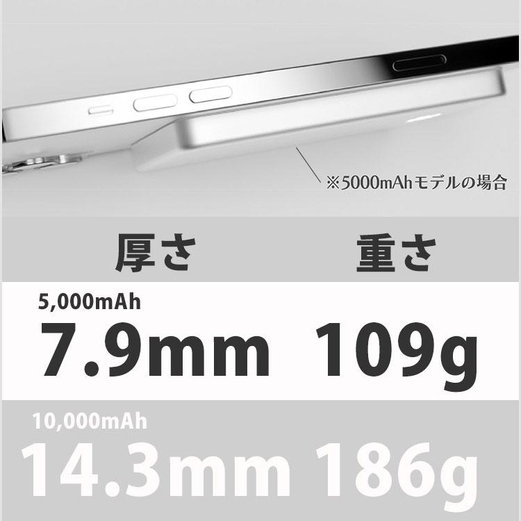AlloyPower 10000mAh｜モバイルバッテリー モバ充 ワイヤレス充電器 超