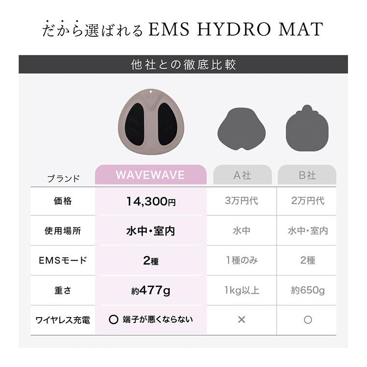 WAVEWAVE EMS Hydro Mat｜WAVEWAVE EMS Hydro Mat WH49-01 シリコーン