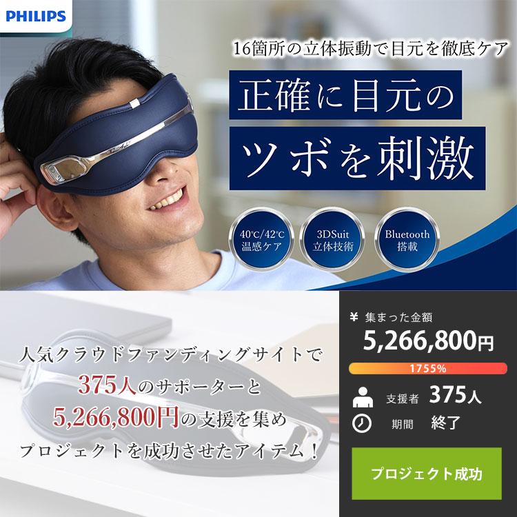 Philips（フィリップス） PHILIPS Eye Care アイケア PPM2321DB/11