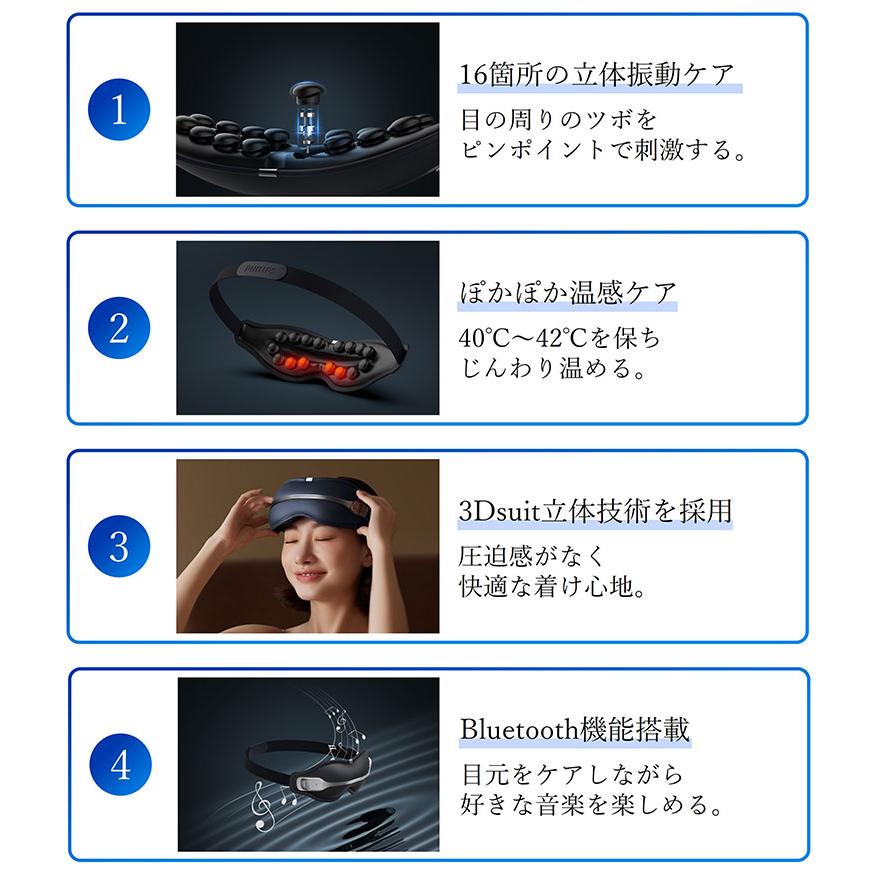 Philips（フィリップス） PHILIPS Eye Care アイケア PPM2321DB/11
