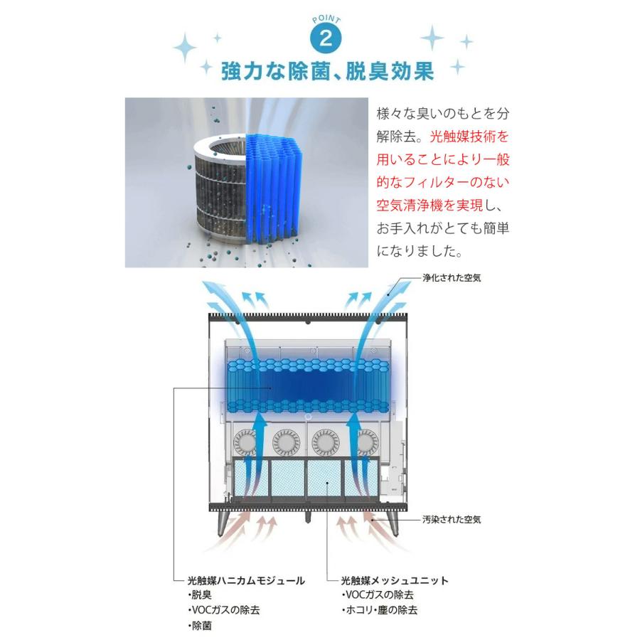 puripot F1N 空気清浄機 光触媒｜フィルター交換なし 小型 薄型 壁掛け