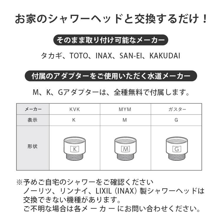 Noend オーガニックファインバブル シャワーヘッド NB-SH-002｜塩素
