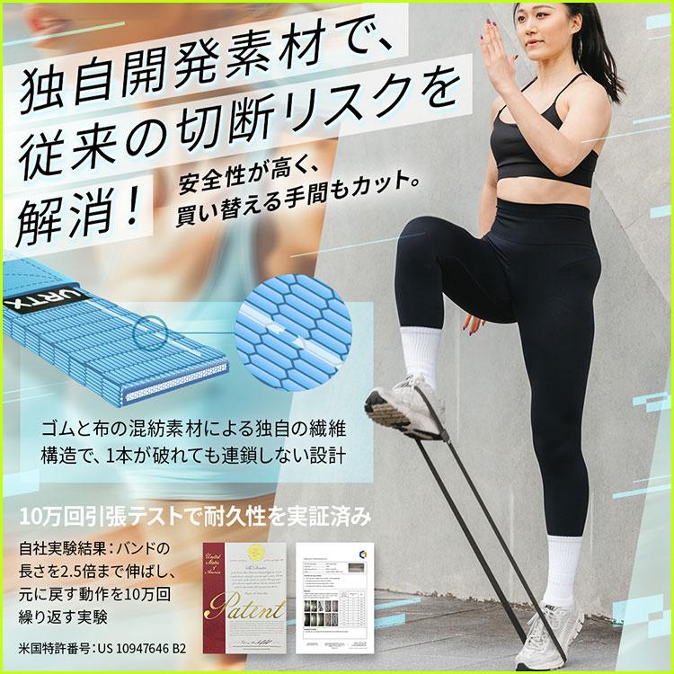 男性向け3点セット VRTXフィットネスバンド｜トレーニングチューブ