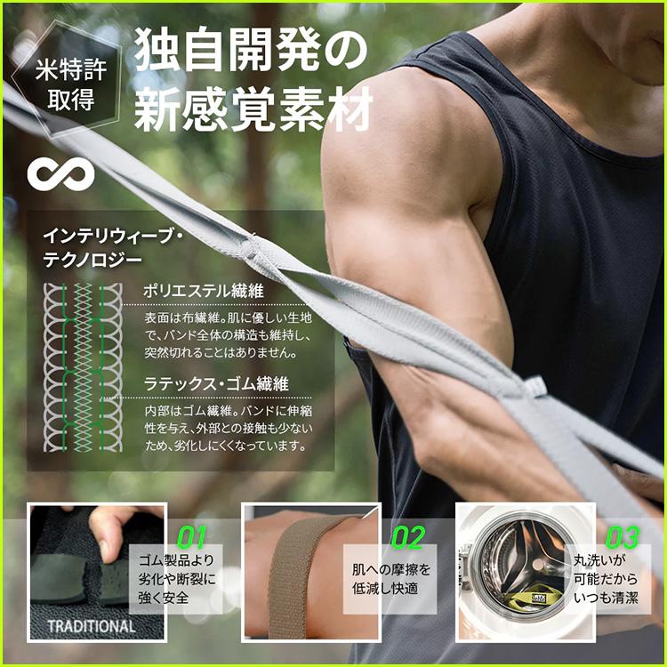 男性向け3点セット VRTXフィットネスバンド｜トレーニングチューブ