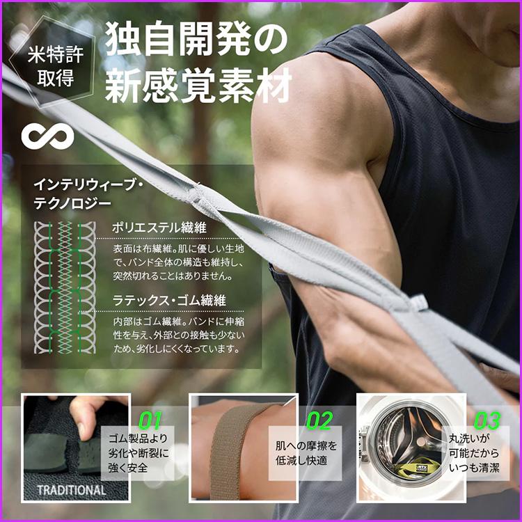 シニア向け3点セット VRTXフィットネスバンド3｜フィットネスバンド エクササイズバンド トレーニングバンド ループバンド ストレッチバンド リハビリの画像