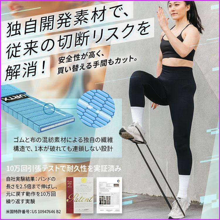 シニア向け3点セット VRTXフィットネスバンド3｜フィットネスバンド エクササイズバンド トレーニングバンド ループバンド ストレッチバンド リハビリの画像