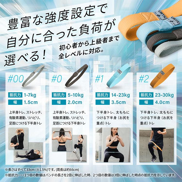 VRTX トレーニングバンド 5本セット 2番から6番 9月中旬入荷予定）VRTX