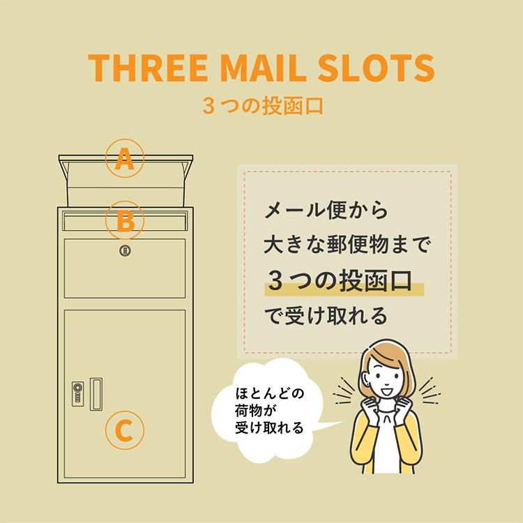 ポスト一体型宅配ボックス DooS｜宅配BOX 荷物ポスト 郵便ポスト