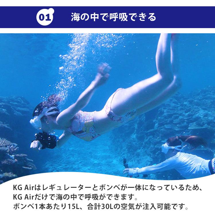 超小型酸素ボンベ KG Airフルセット｜SKU-003 Cセット｜マウスピース