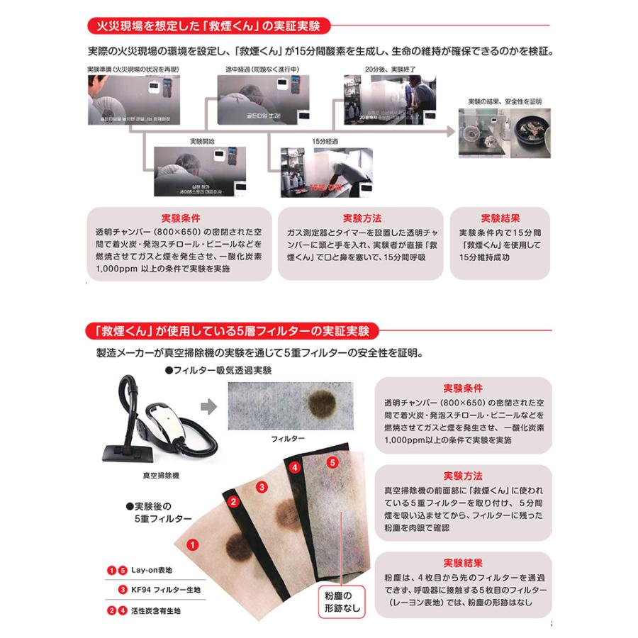 新品未開封　防災　火災避難用救命タオル　救煙くん　6個セット　２組 楽天市場】火災 避難用 救命タオル 救煙くん 約15分間 酸素を