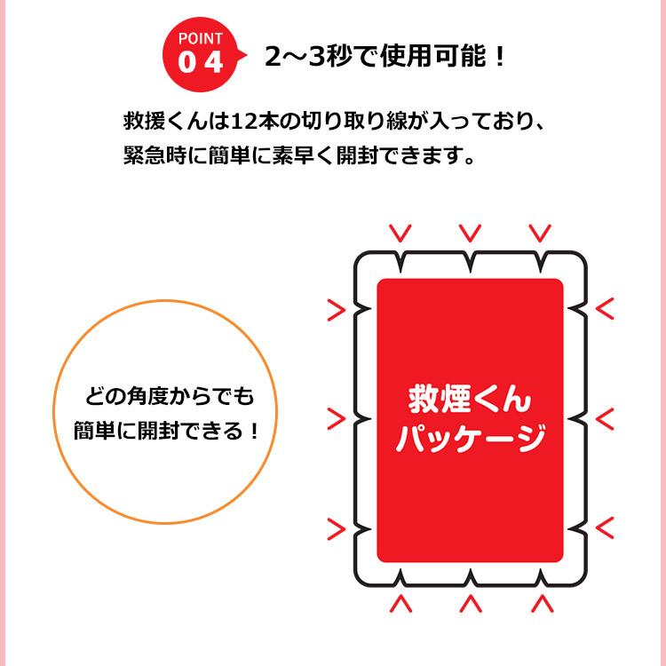 防災おまけ付/4個セット 火災避難用救命タオル 救煙くん 防災グッズ