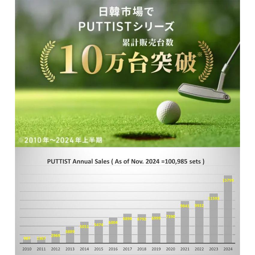 パター練習機 バッテリー内蔵 PUTTIST II Plus｜ゴルフ練習 パター練習