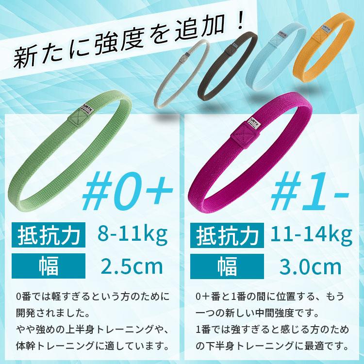 VRTX ショートバンド SWIFT 0＋番｜トレーニングバンド ストレッチ