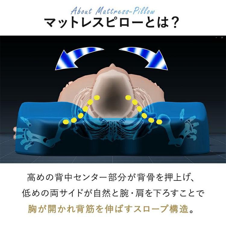BlueBlood 枕 マットレスピロー ミトラ｜ピロー 猫背 巻き肩